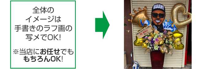 手書きラフイメージが実物に!